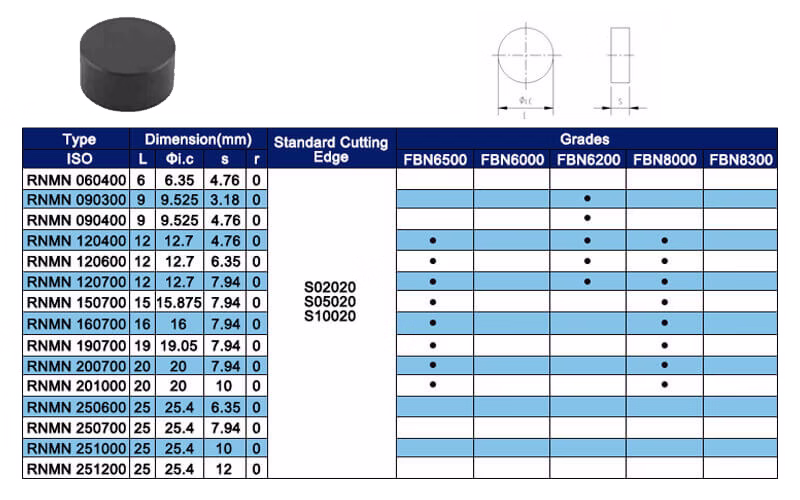 tool insert png 3